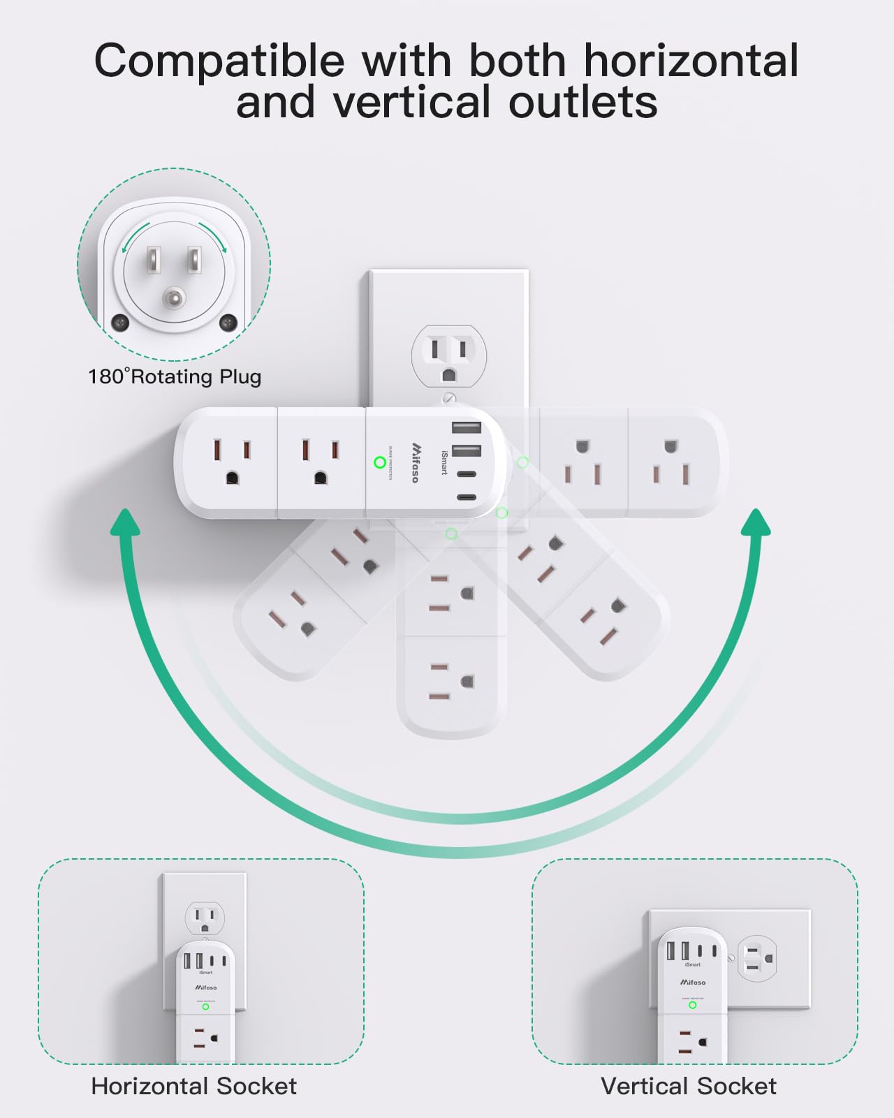 Surge Protector Outlet Extender with Rotating Plug 6 AC Multi Plug Wall Outlets and 4 USB Ports 1800 — view 2