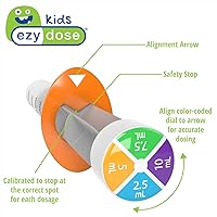 Vista 3 de EZY DOSE Jeringa oral para bebés y niños y dispensador, diseño verdaderamente fácil para medicina líquida, Tylenol, Motrin, fácil de administrar