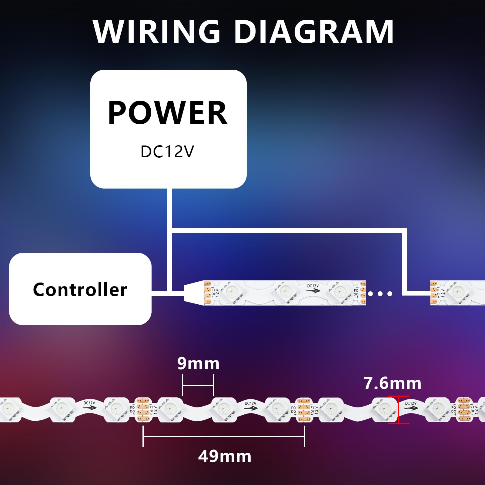 Upgrade S--Typ WS2815 taśma LED, 5 m, 300 pojedynczych adresowalnych pikseli RGB, DC 12 V podwójny sygnał (zaktualizowana wersja WS2812B, elastyczna, 5050 SMD, Magic Dream Color, IP30, biały PCB