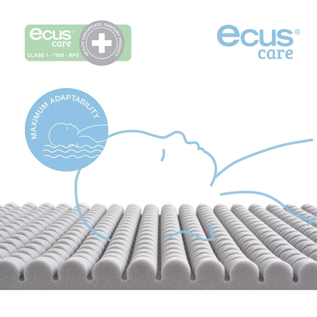 Ecus Kids, Matratze für das Babybett Ecus Care: Die Babymatratze ohne Erstickungsgefahr, zur Vorbeugung von Plagiozephalie, 75x40x8