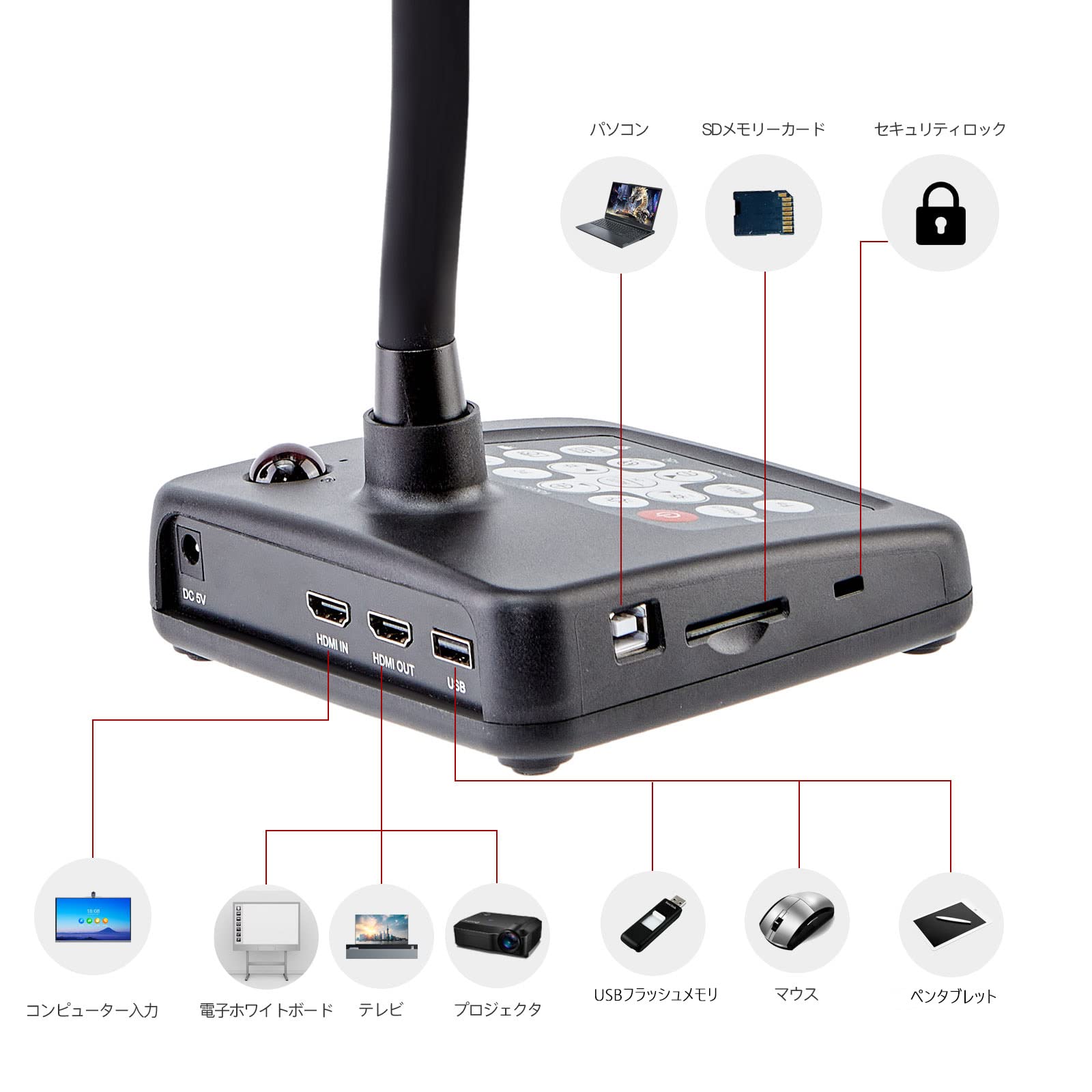 Amazon.co.jp: KASDON 書画カメラ ドキュメントスキャナー USB HDMI