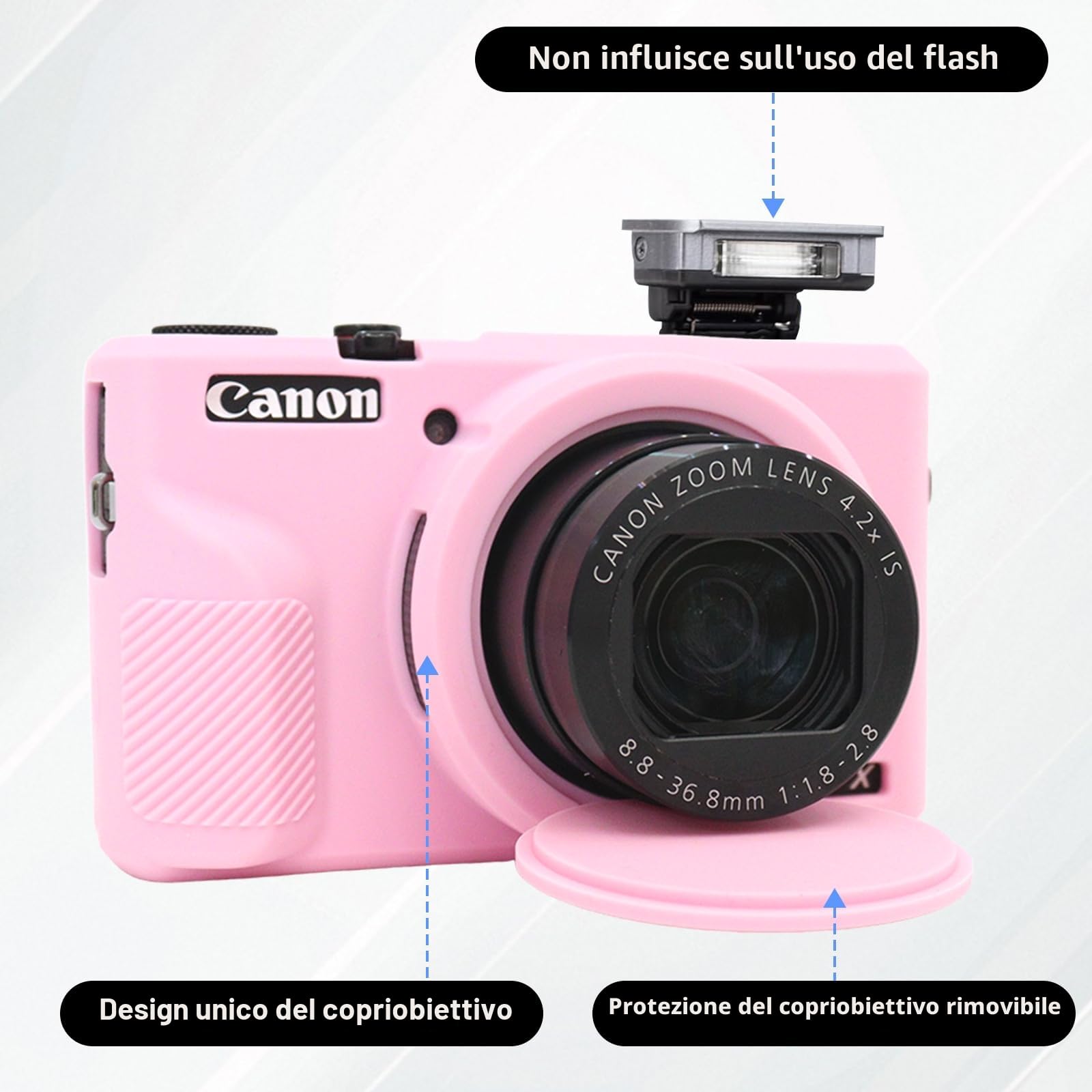 Rieibi Custodia in silicone per Canon Powershot G7X Mark III, accessori per Canon G7X Mark III Custodia Protettiva con 2 protezioni schermo, copertura obiettivo rimovibile per Canon G7X Mark 3