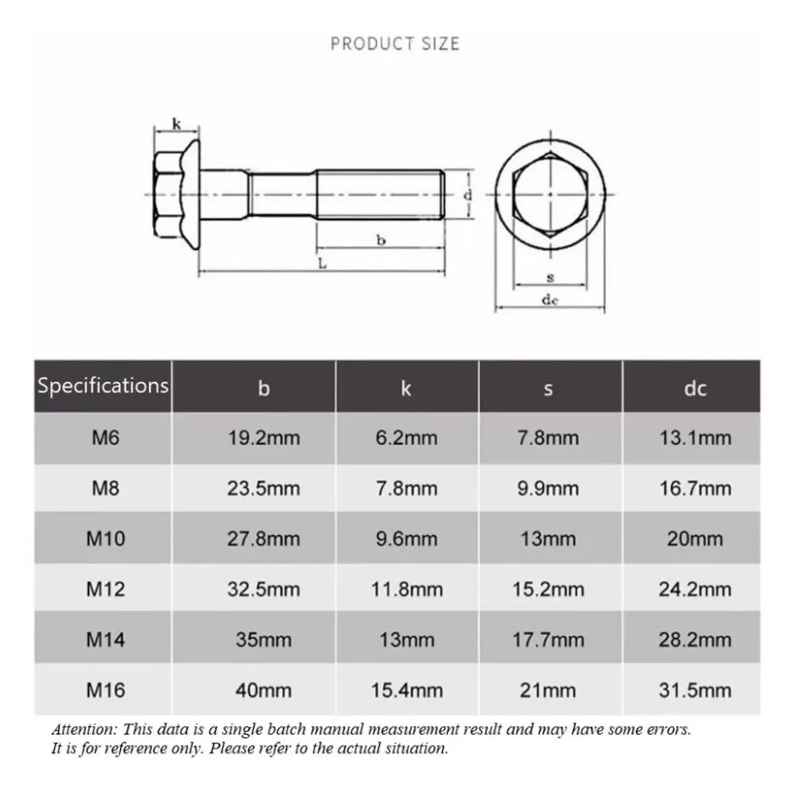 M6 M8 M10 klasa 10.9 Dacromet ze stali węglowej pełne/średnie zęby sześciokątne śruby z kołnierzem sześciokątnym (M8x12mm-(50 sztuk))