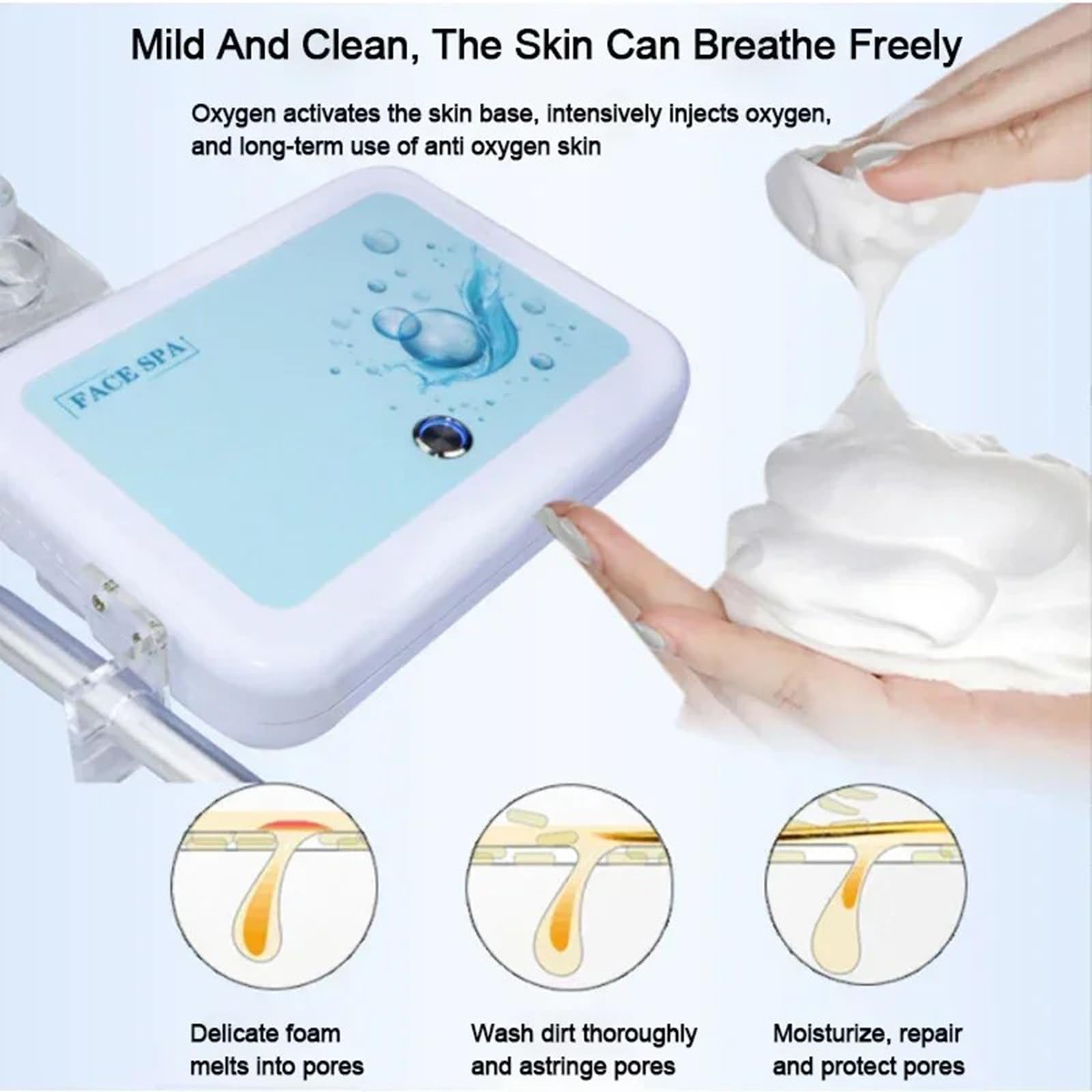 Appareil De Nettoyage du Visage à Bulles D'oxygène: Nettoyage en Profondeur, Blanchiment, Rajeunissement, Soin du Visage pour Spa, Salon De Beauté Et Usage Domestique