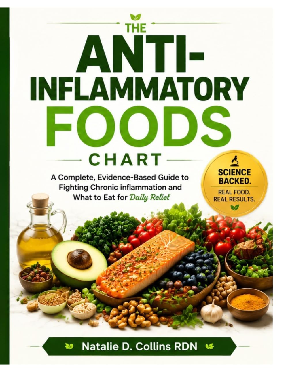 THE ANTI-INFLAMMATORY FOODS CHART: A Complete, Evidence-Based Guide to Fighting Chronic Inflammation and What to Eat for Daily Relief