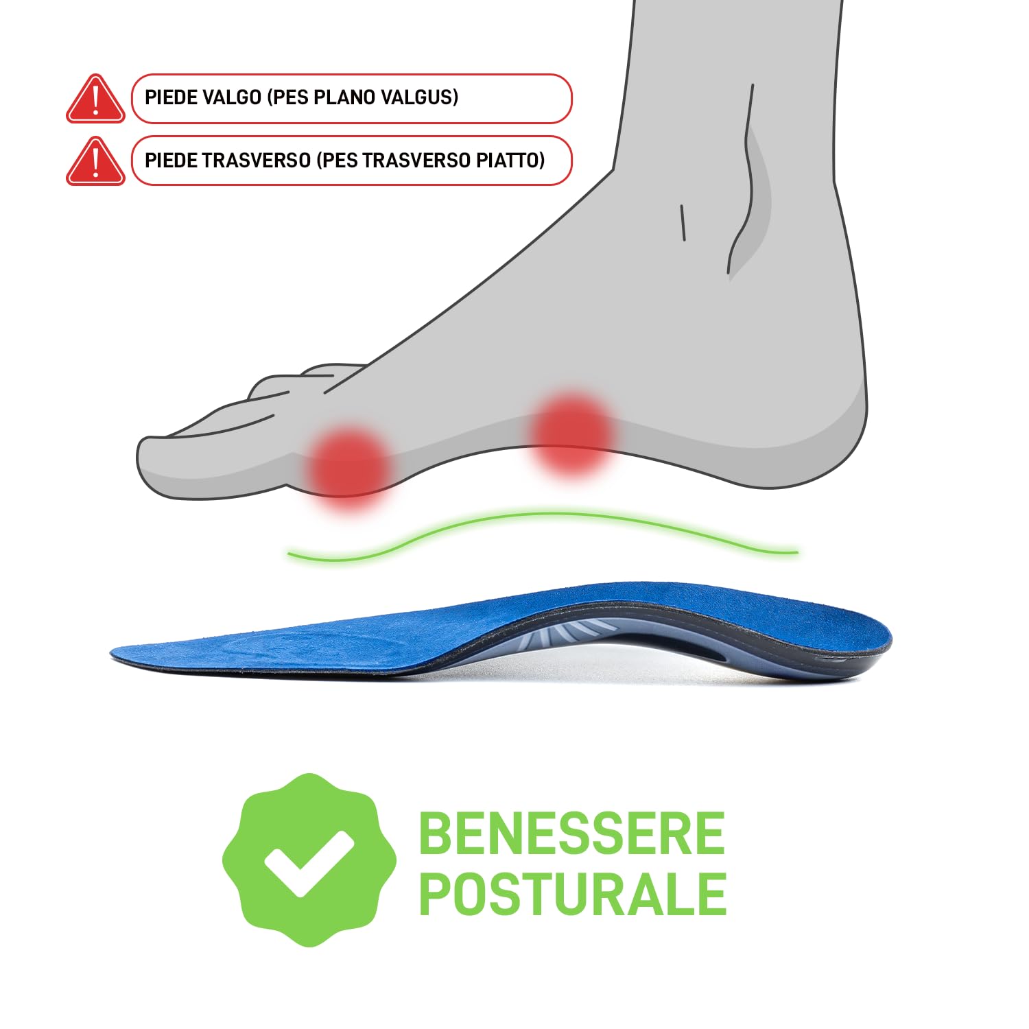 Pedelab Sport Bike | Plantari Ortopedici Sportivi per Ciclisti, Misure L 41-42 | Solette Scarpe Ciclismo Strada e MTB | Supporto Piede e Ginocchio, Comfort e Efficienza | Per Piede Piatto, Valgo