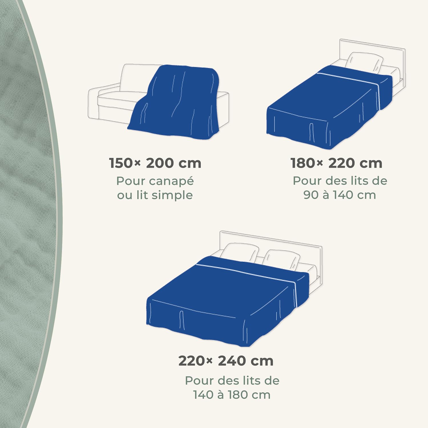 LAYNENBURG Premium Plaid canape Grande Taille en Mousseline 100% Coton – Couvre lit Respirant 4 Couches, Plaid Grande Taille, Jeté de canapé - Couverture légère 180x220 cm de Bleu