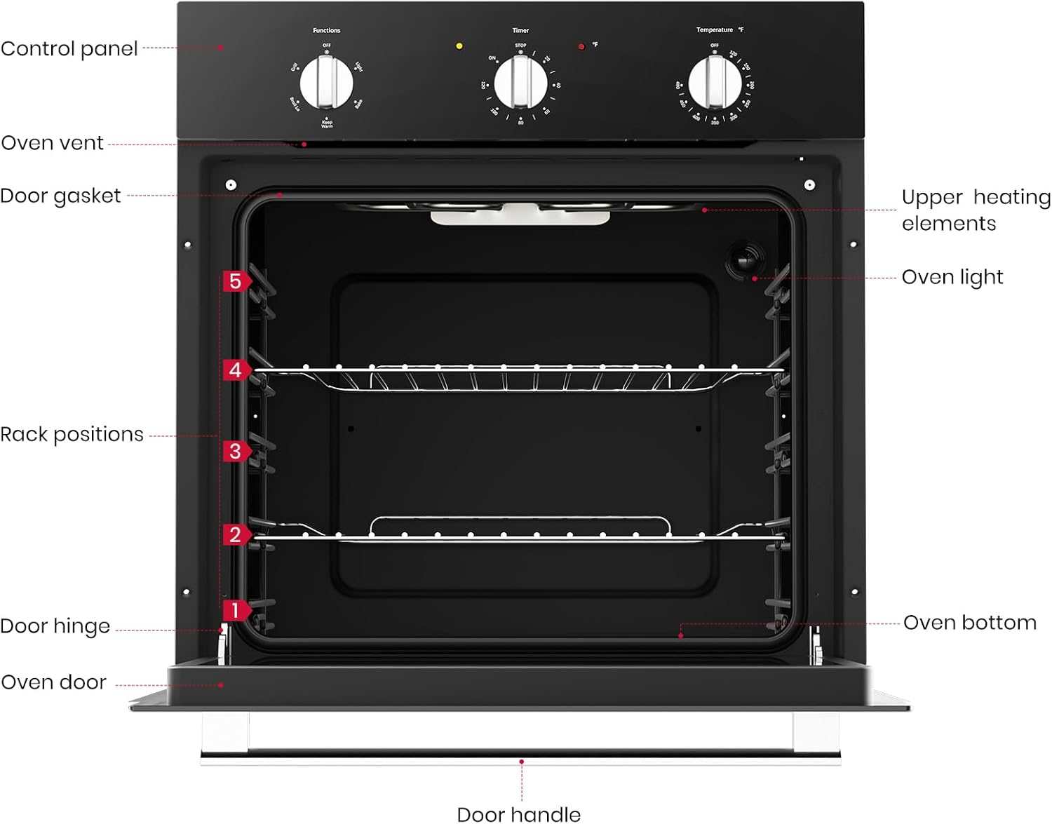 GASLAND 24 Inch Built-in Electric Wall Oven, 2.79 Cu.ft Single Wall Oven with 5 Cooking Modes, Knob Control, Removavle Triple-Layer Glass Door, 2200W Built-in Oven for Kitchen, Black, ETL Certified