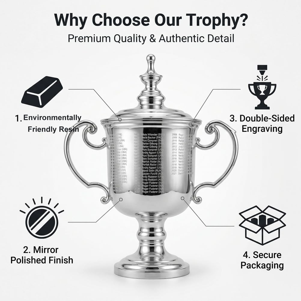 US Open Tennis-Trophäe Replik, Grand-Slam-Stil Sammlerpokal aus Harz für Tennisfans, Sportmemorabilia Geschenk, Deko für Zuhause, Büro und Club
