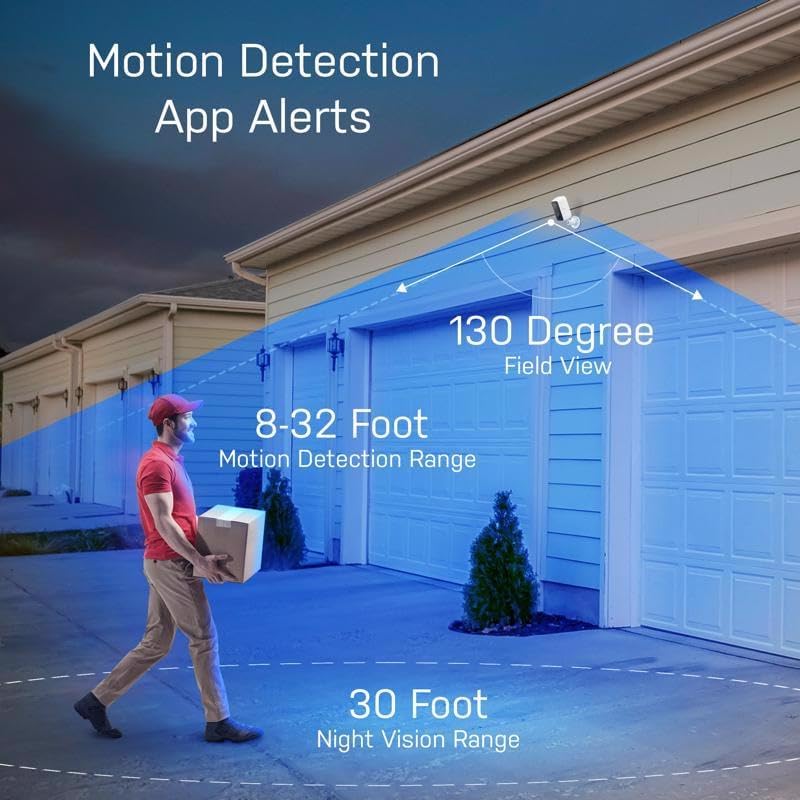 Motion detection range and field of view