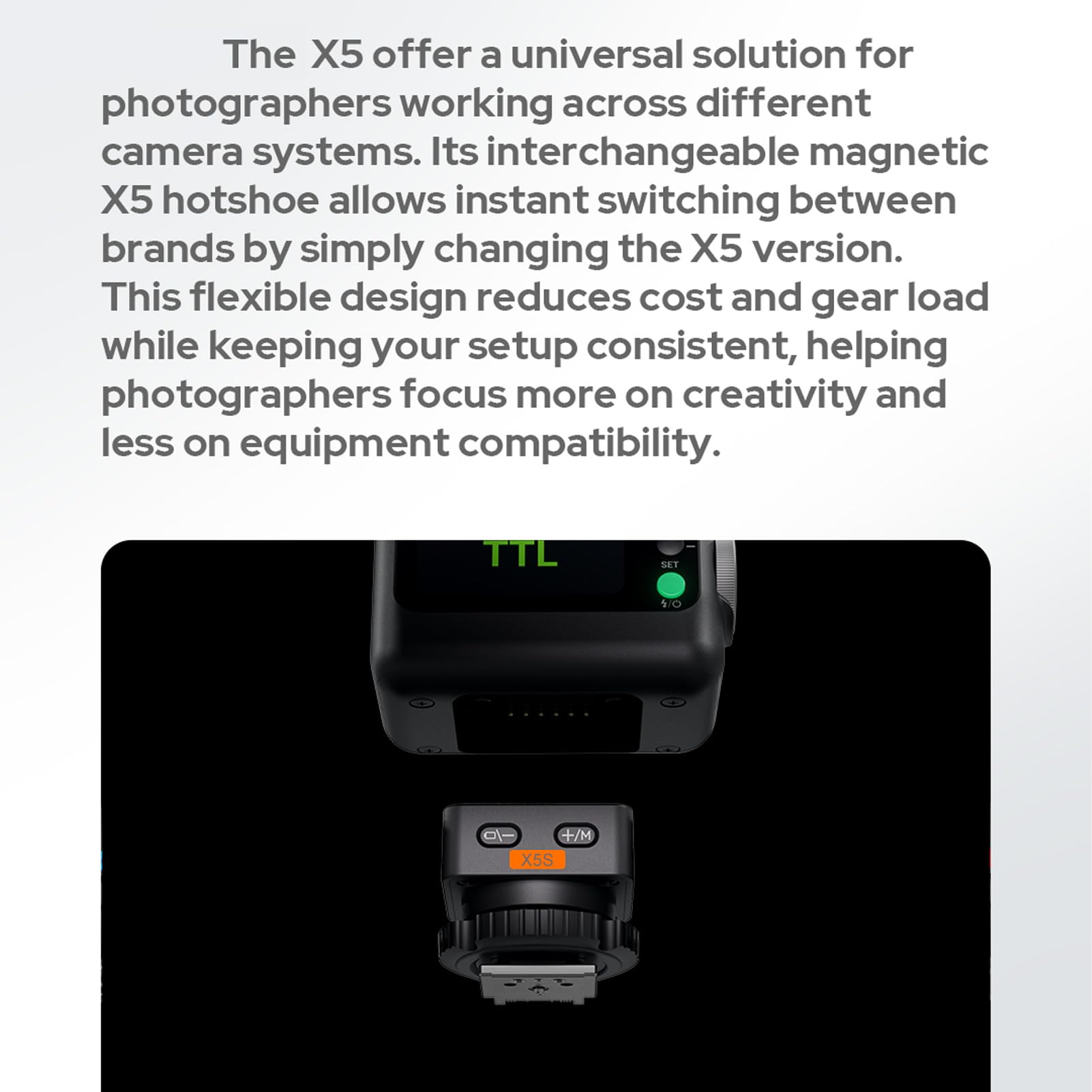 Godox X5S TTL Déclencheur Flash sans Fil pour Sony et Le Flash Godox iT32 | Récepteur sans fil 2,4 GHz, fixation magnétique sur la griffe
