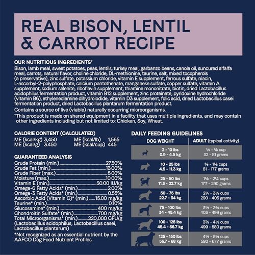 Canidae 1589 Pure Limited Ingredient Premium Adult Dry Dog Food, Real Bison, Lentil & Carrot Recipe thumb #5