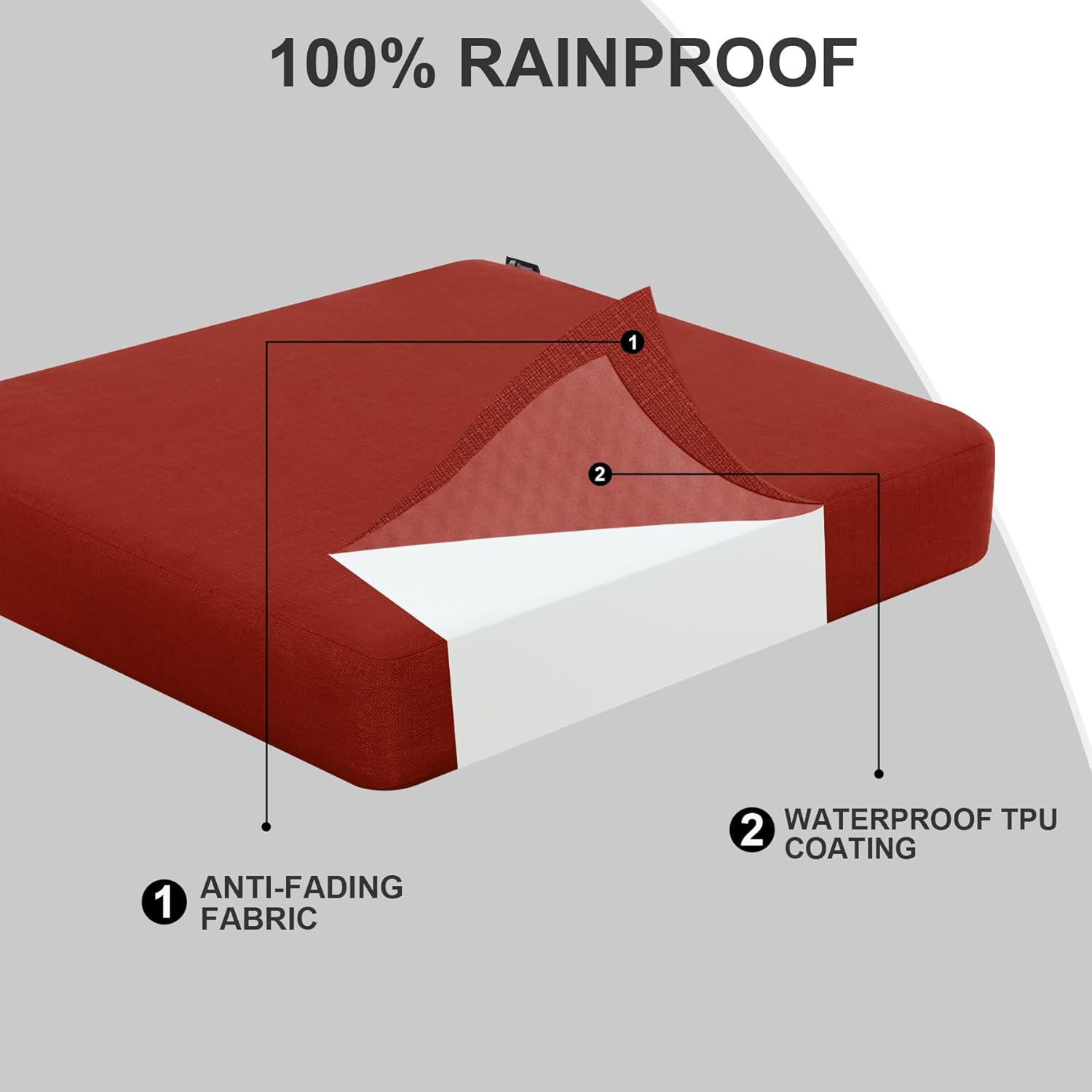 Favoyard Outdoor Chair Cushion 19 x 19 x 3 Inch Rainproof & 3-Year Fade Resistant Patio Furniture Cushions with Removable Cover and Adjustable Ties for Garden Sofa Couch Pads Set of 2, Red