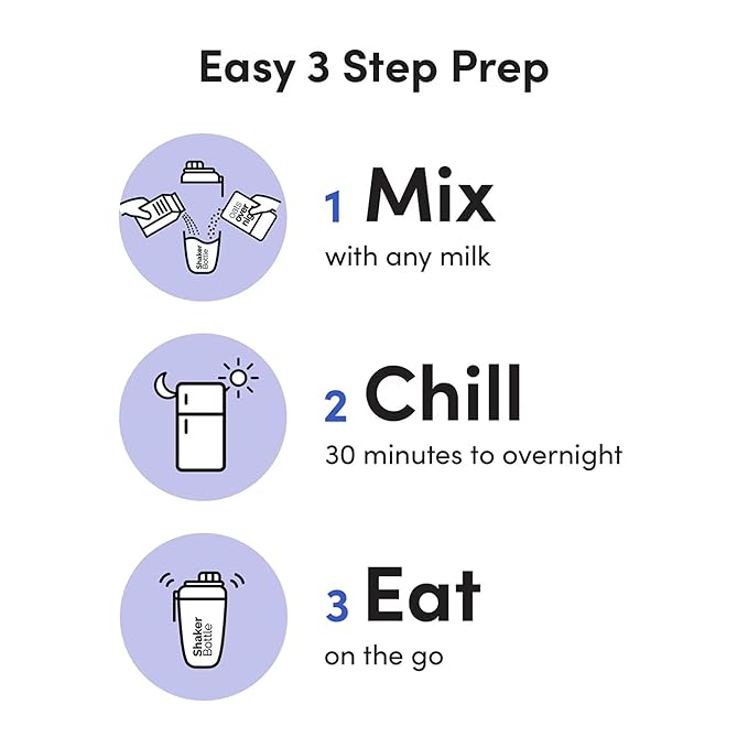 Oats Overnight Avena Alta en Proteína 8 Pack, Botella Shaker - Mixed Berries & Cream + French Toast miniatura 8