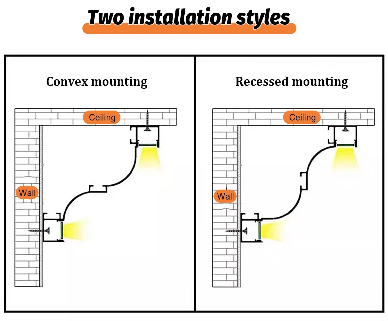 Perfil LED Moldura Corona Borde de Pared Doble Cara Canal de Iluminación en Tira, Difusor de Moldura de Corona LED para Cocina Baño, Sin Ranuras Hogar Carcasa de Barra de Luz de Techo(Black,1m (3.3 ft