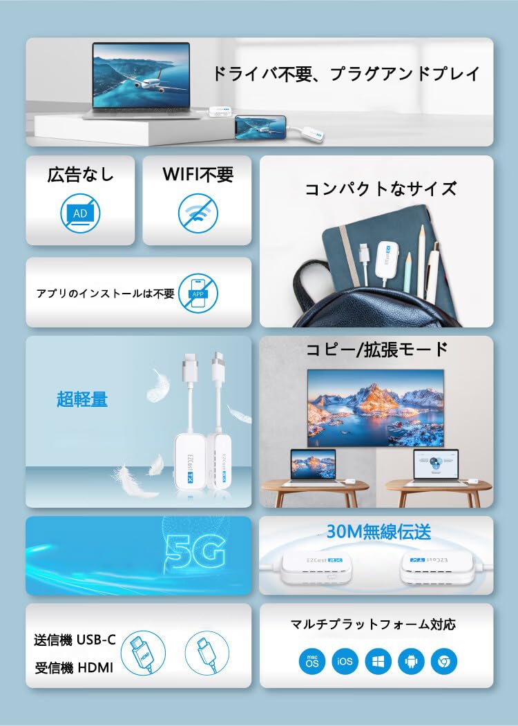 Amazon.co.jp: ワイヤレスHDMI ワイヤレス 8台増設可能 小型