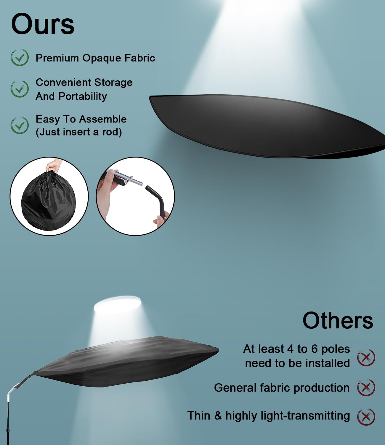 Cubicle Shade and Desk Shade, Adjustable Office Cubicle Desk Canopy to Block Light and AC Airflow, for Cubicle Cover & Light Shield for Partitions to Block Overhead Light and Glare, Black - 2025 New