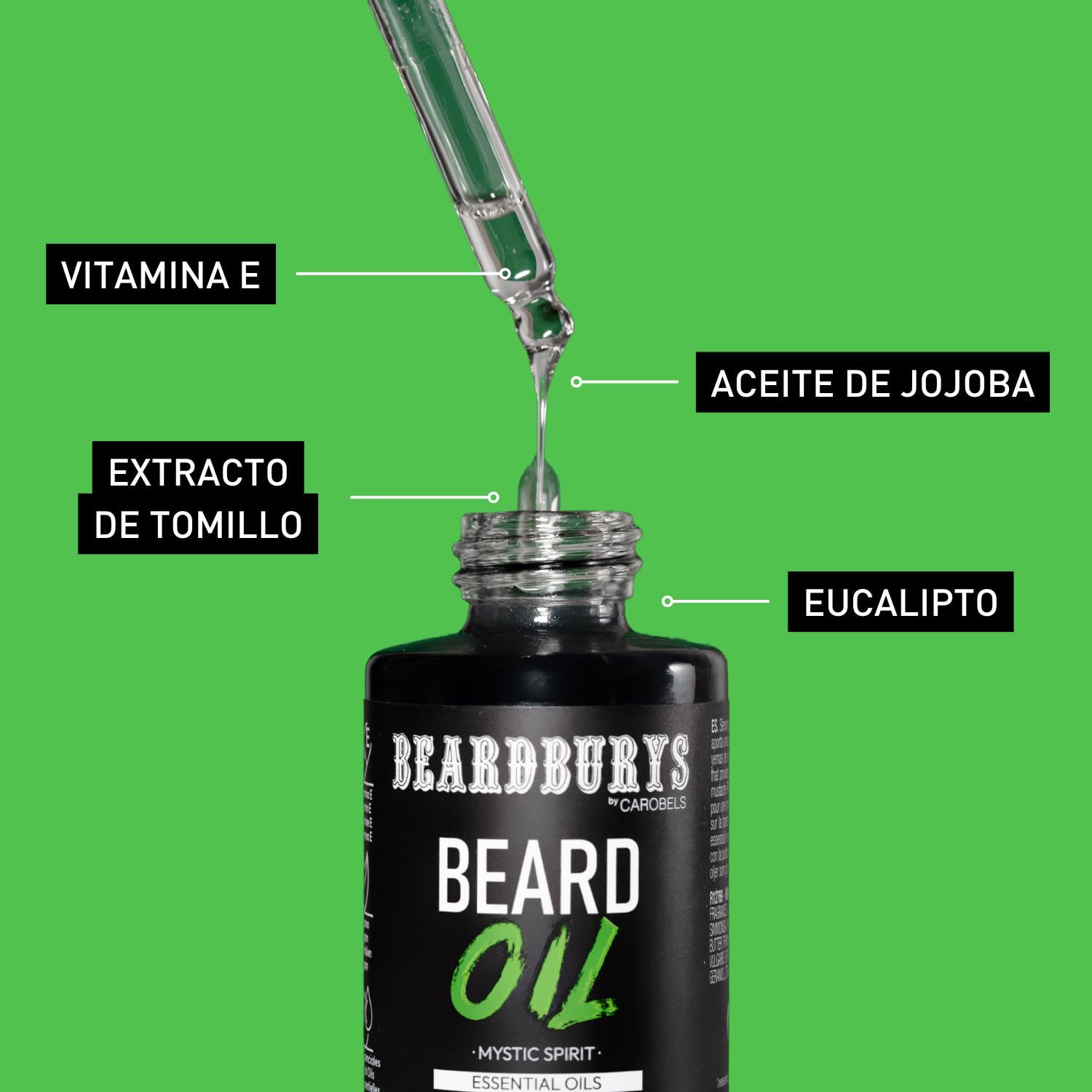 Beardburys - Kit per la cura della barba, da uomo, professionale, shampoo per barba, olio per barba, beauty case, aroma agrume, vegano, regali originali per uomo
