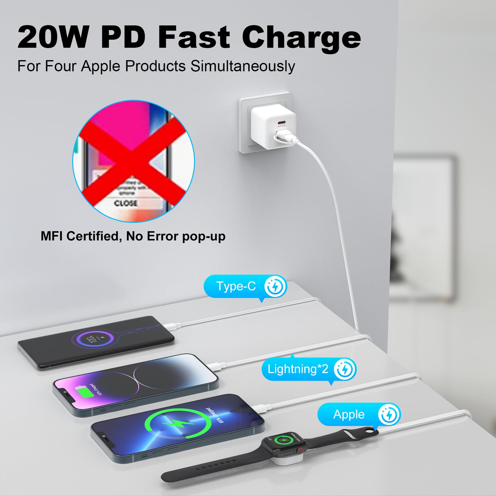 Apple Watch Travel Charger Cable USB C 20W PD Fast Wall Charger for Apple Watch/iPhone/Airpods, 4 in 2 iWatch Magnetic Charging Cable for iWatch Series 3/4/5/6/7/8/SE/Ultra Wireless Charger Cord 4FT