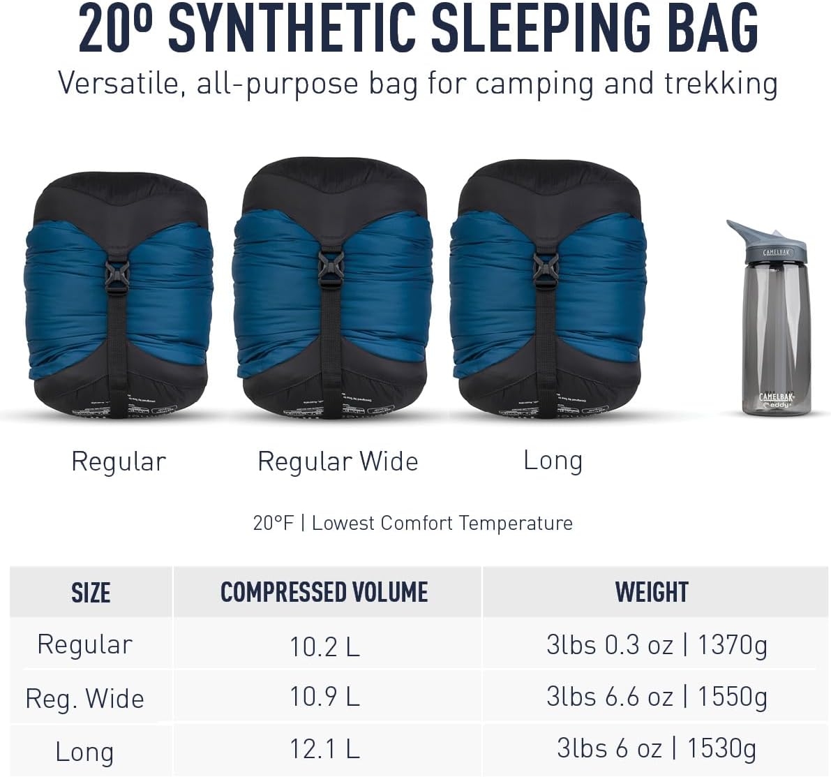 Sea to Summit Trailhead Synthetic Sleeping Bag, 20-Degree, Regular