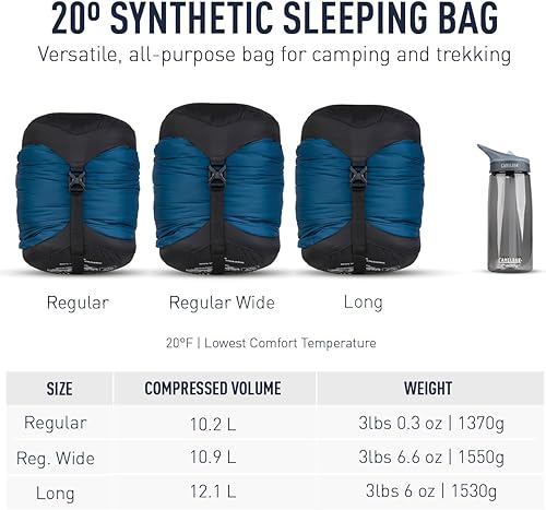 Miniatura 2 de Sea to Summit Trailhead - Saco de dormir sintético, 20 grados, regular