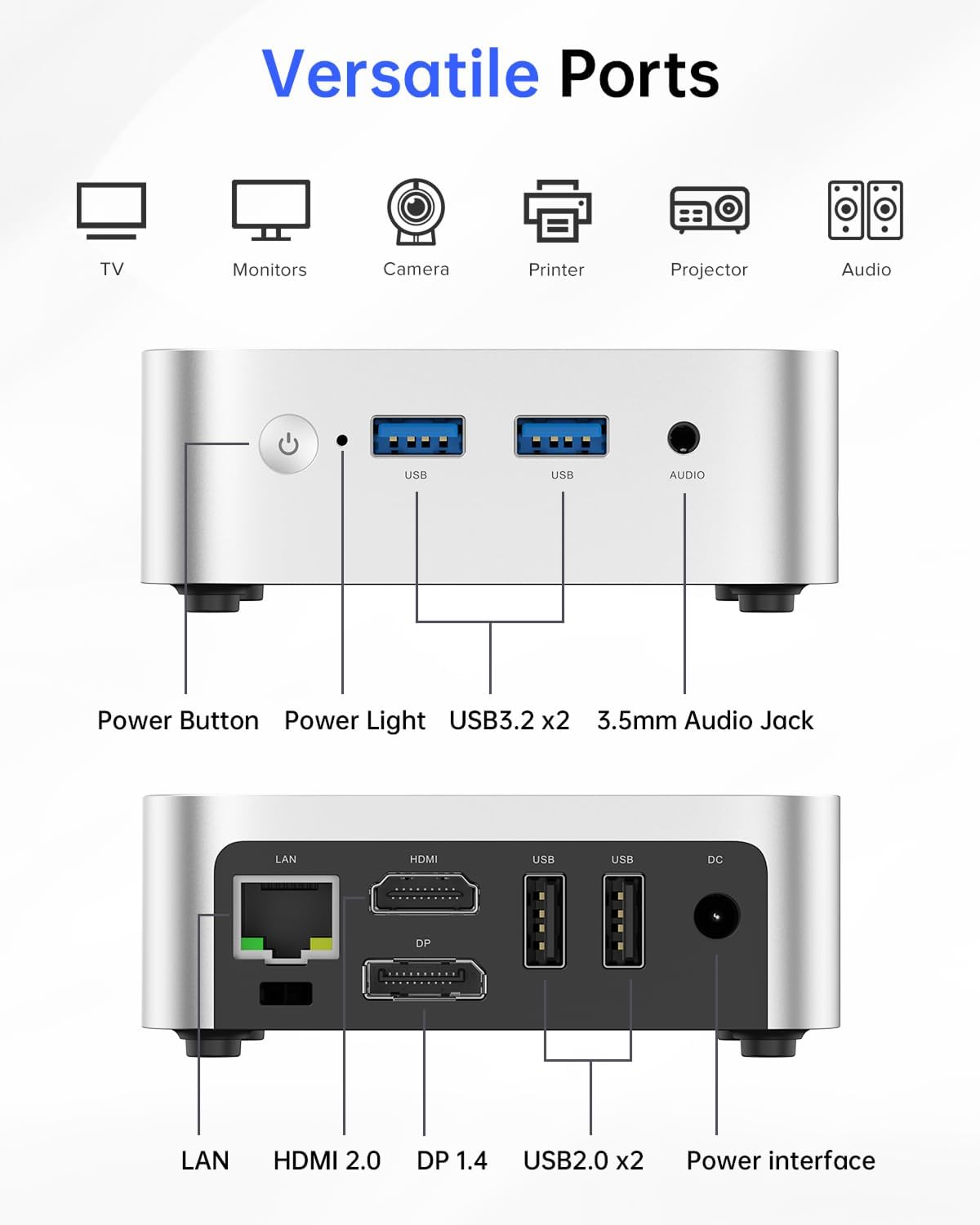 ACEMAGIC Mini Pc N97, 16Gb Ddr4 256Gb Ssd, N97 De 12ª Geração