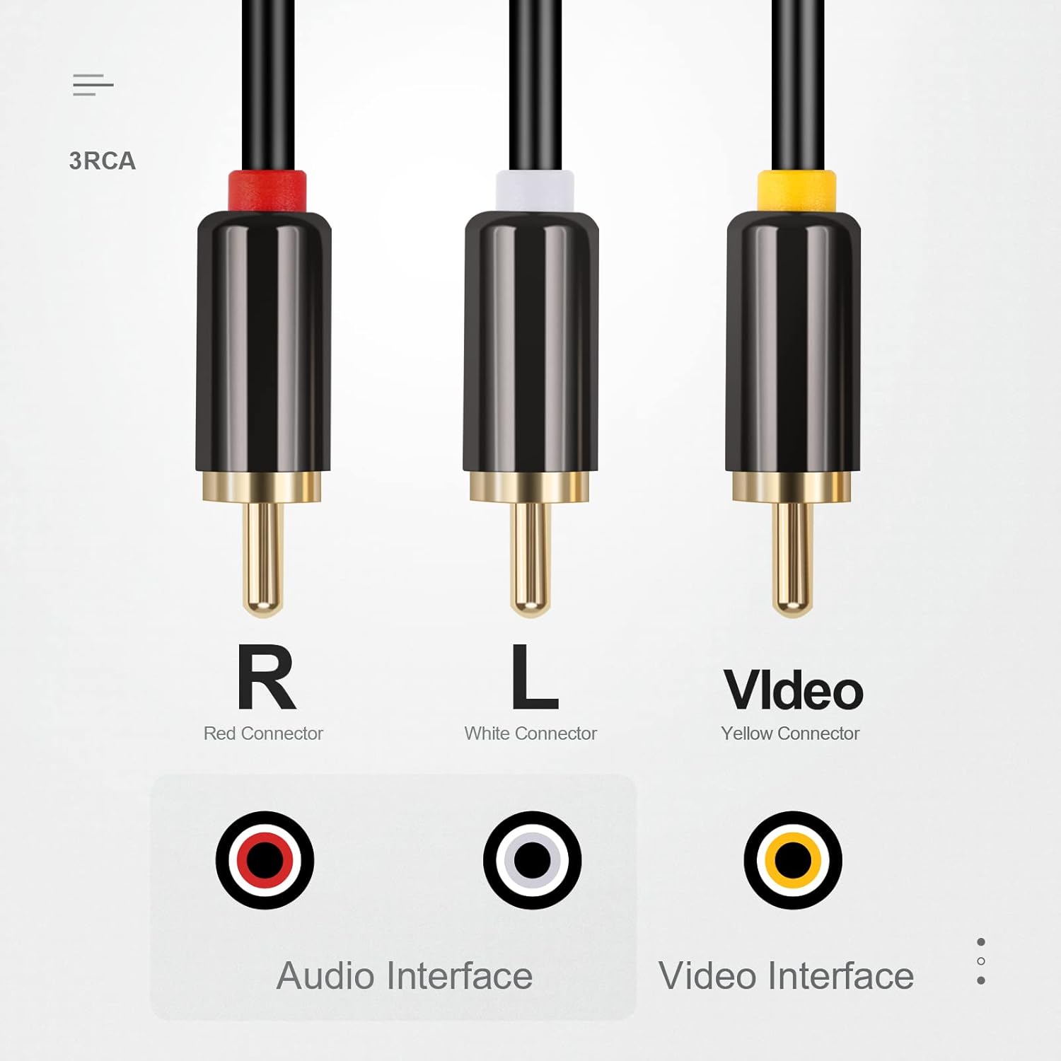 3RCA to 3RCA Cable Compoite AV DVD 3 RCA Male to Male Audio Video Cable (5ft/1.5m) : Electronics