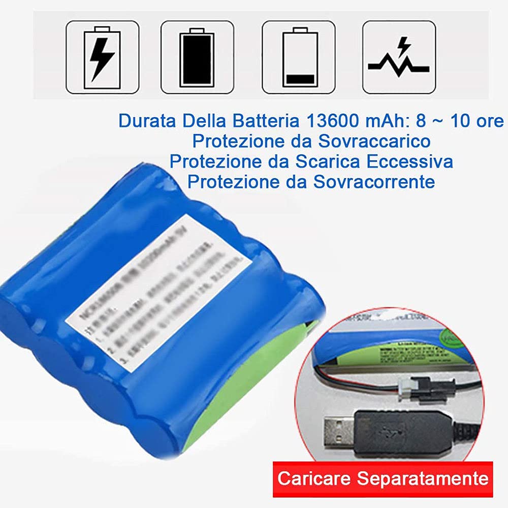 Nevera portátil para insulina de alta capacidad de 12 horas, mini nevera para coche, refrigeración inteligente recargable de 0-18 ℃, para viajes/almacenamiento de interferón/medicamentos, 3 bater