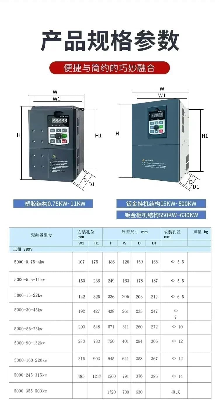 Inverter Three-Phase Machine 15 kW 22KW Frequency Converter(10)