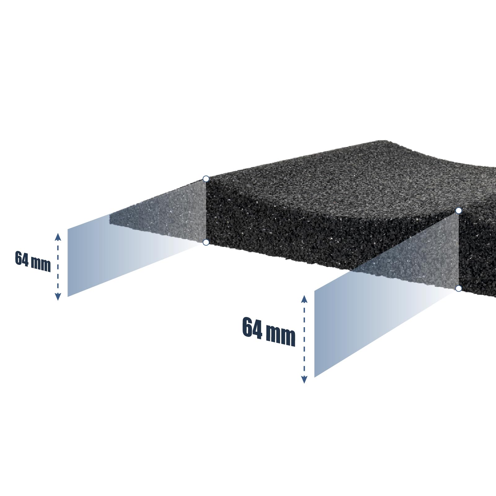 HASKYY Set di 4 proteggi-pneumatici 600x300x64mm fino a pneumatici 285, proteggi-pneumatici, proteggi-gomme, supporto per pneumatici in granulato di gomma, larghezza 300mm