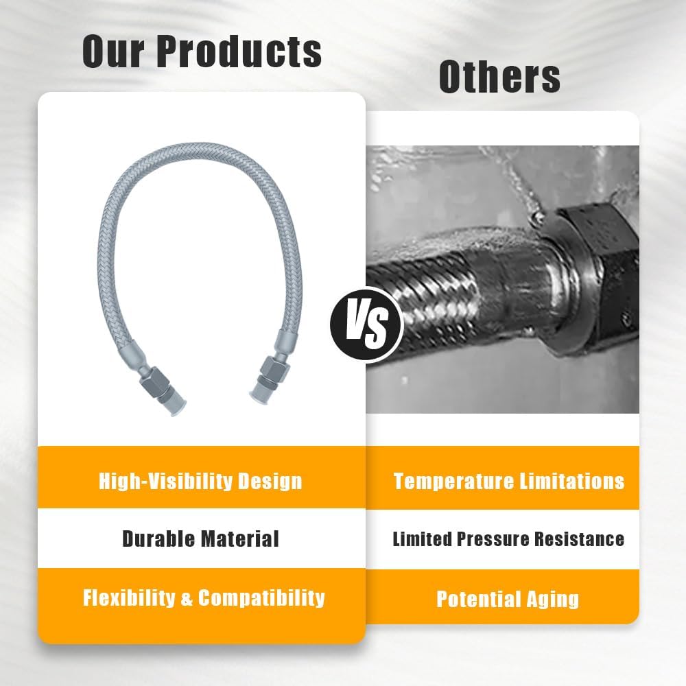 20" Length Stainless Steel Compressor Jumper Hose - 3/8" NPT Male Connection Options, Rated for 750°F/450 PSI, with Rotating Fittings and Flexible All-Metal Construction