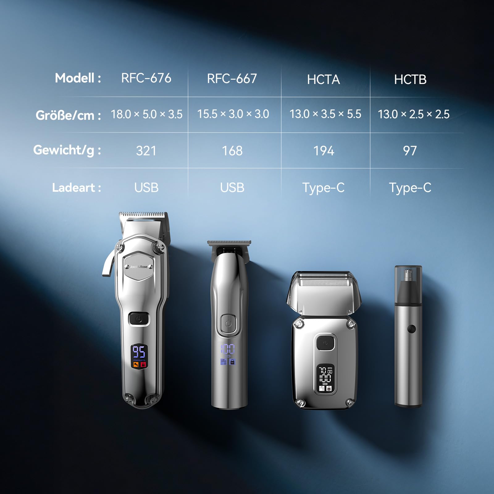 Jack & Rose Haarschneidemaschine Set, 4 in 1 kabelloser Haarschneider und Trimmer, IPX7 Wasserdicht, elektrisches Präzision Shaver & Nasenhaar-Trimmer für Herren, USB Wiederaufladbar | inkl.Haarschneider,Trimmer,Shaver,Nasenhaartrimmer, IPX7 wasserdicht,