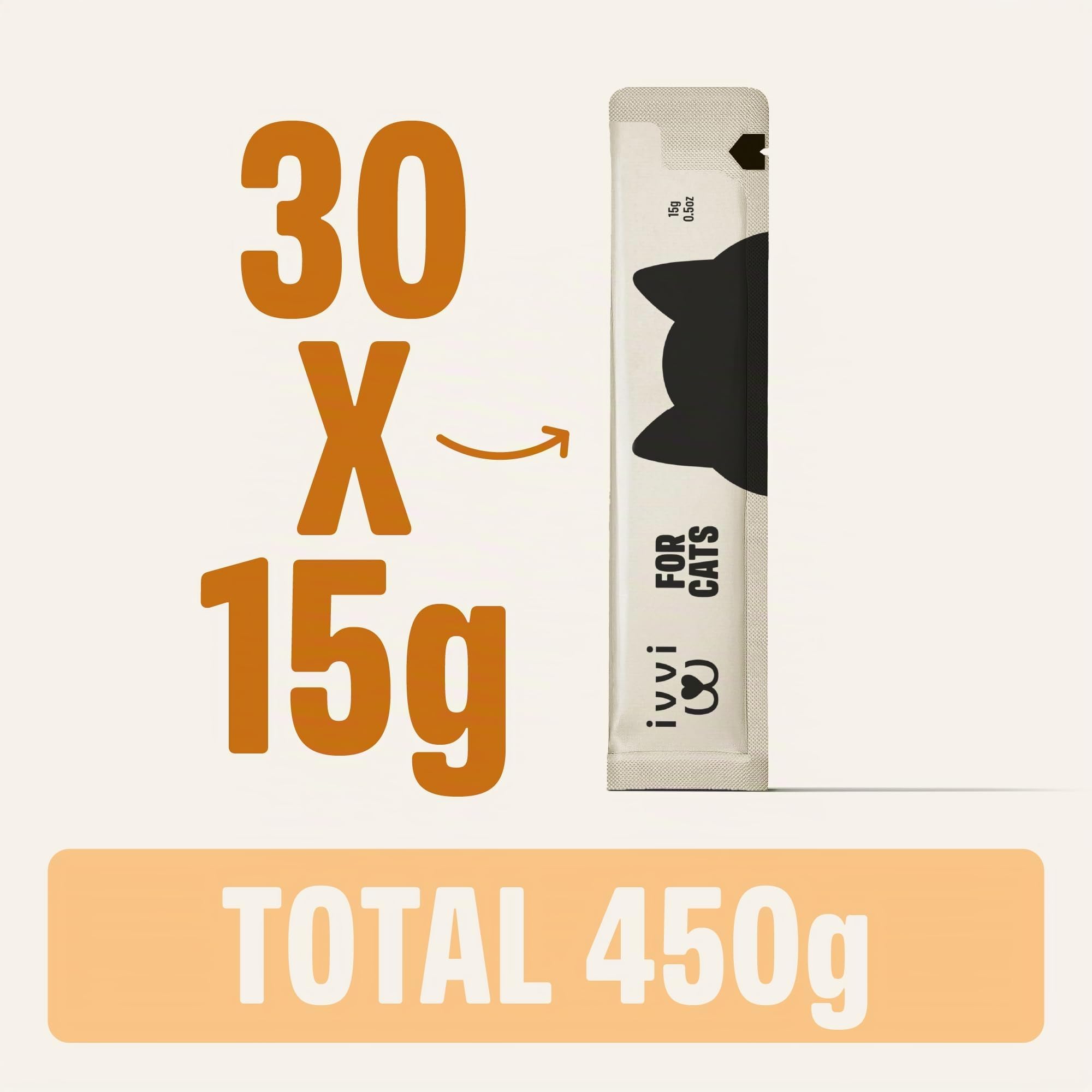 ivvi Piel & Pelaje Esencia para Gatos – Crema Funcional con Aceite de Salmón, Aceite de Algas, Zinc y Colágeno – Ayuda a la Piel y el Pelaje – 30x15g – con Atún Real