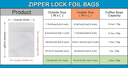 Miniatura 2 de 100 unidades Mylar con cierre de cremallera a prueba de olores, bolsa de almacenamiento de alimentos de aluminio hermética, con el frente de