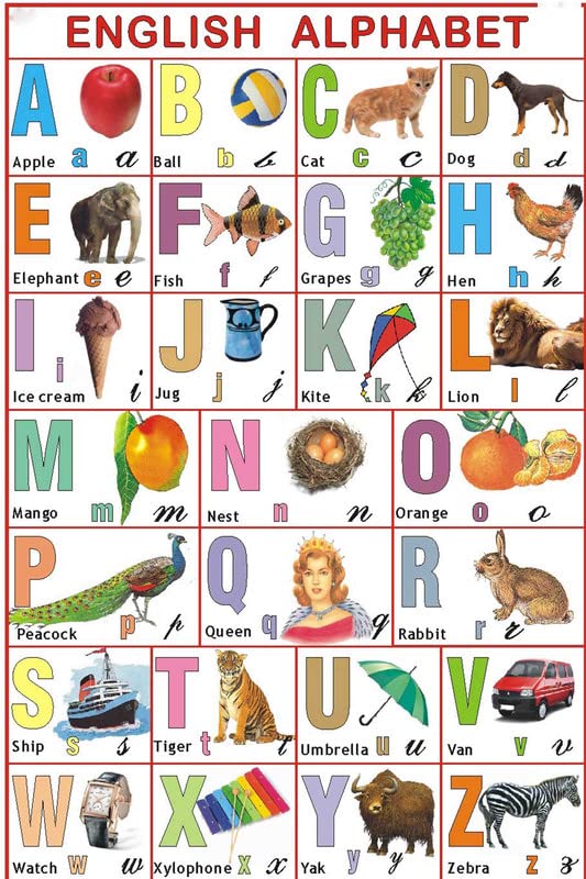 Yellow AlleyEducational Sticker Poster for Kids|English Alphabet|ABC Poster|Multicolour|Paper and Vinyl|Wall Sticker