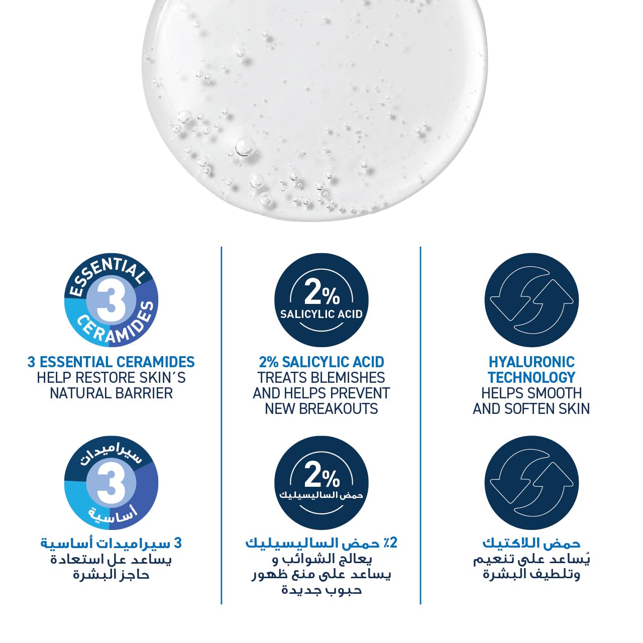 CeraVe Smoothing Cleanser – Exfoliating Salicylic Acid Face & Body Wash with 3 Ceramides & Hyaluronic Acid for Rough, Bumpy Skin on Arms, Legs & Body, Fragrance-Free & Barrier-Supporting