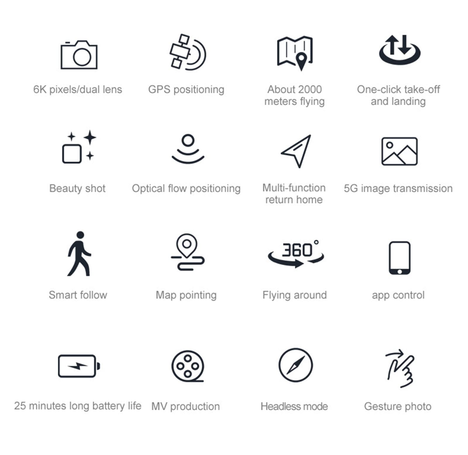 Drone, UAV, piksele na poziomie filmu 6K, system zapobiegaj膮cy zgubieniu GPS, transmisja obrazu 5G wifi w wysokiej rozdzielczo艣ci, obiektyw do pozycjonowania przep艂ywu optycznego, swo