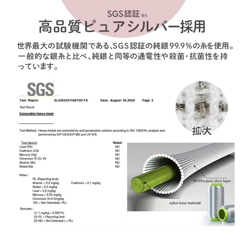 EMF アーシング 電磁波 ピュアシルバー シーツ 200×140 リラクリフェ