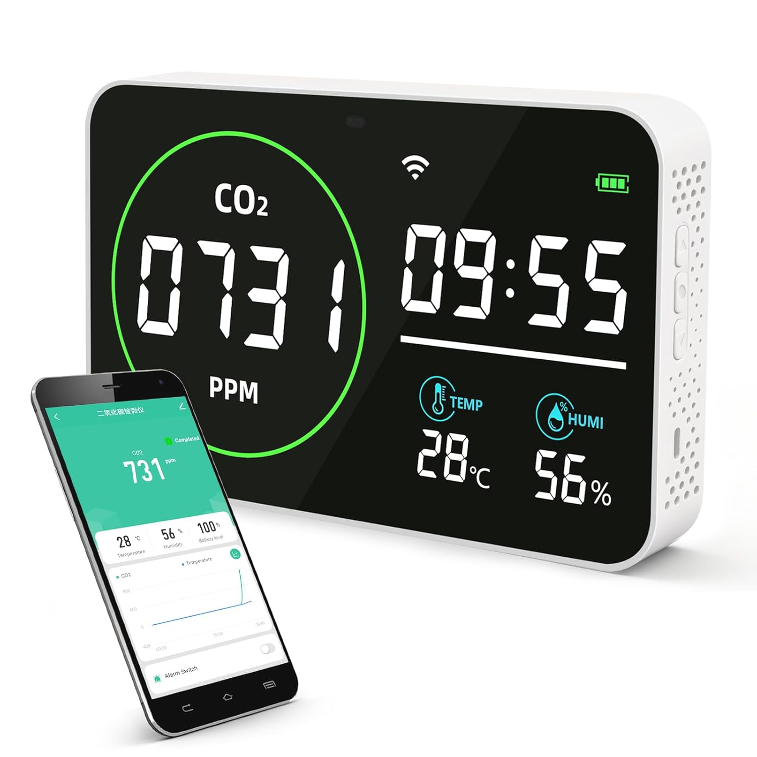 Greenhouse CO2 Monitor – 4-in-1 Digital CO2 Detector with Temperature, Humidity & Clock, High Accuracy NDIR Sensor, USB Type-C Indoor CO₂ Meter for Plant Grow Rooms, Hydroponics & Home Use