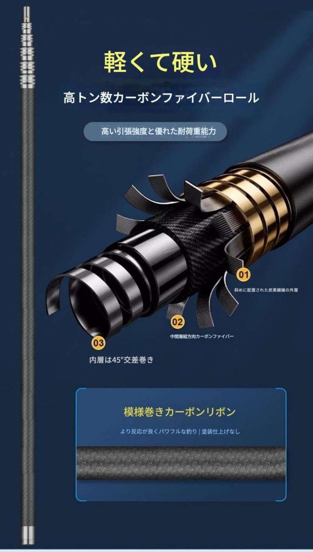 【カーボンファイバー製 最長 291cm】Nodal Ninja トラベルポール Amazon.co.jp: DRWG カーボンファイバー伸縮ポール 高炭素超軽量 長さ