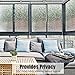 Privacy Window Films, Transparent Glass Tint Static Cling Treatment Reflects Rainbow Effect with Sunlight - Home Protection and Decorative, Heat Control, UV Prevention (17.7*78.7inch, Crystal Mosaic)