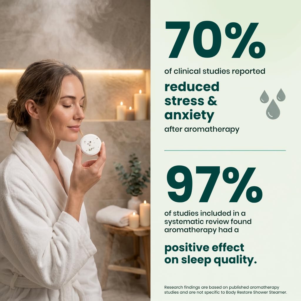 Body Restore Parowary pod prysznic, aromaterapia, 15 sztuk, relaksujące prezenty urodzinowe dla kobiet i mężczyzn, niezbędne akcesoria podróżne, ulga w stresie i samoopiece - Essence