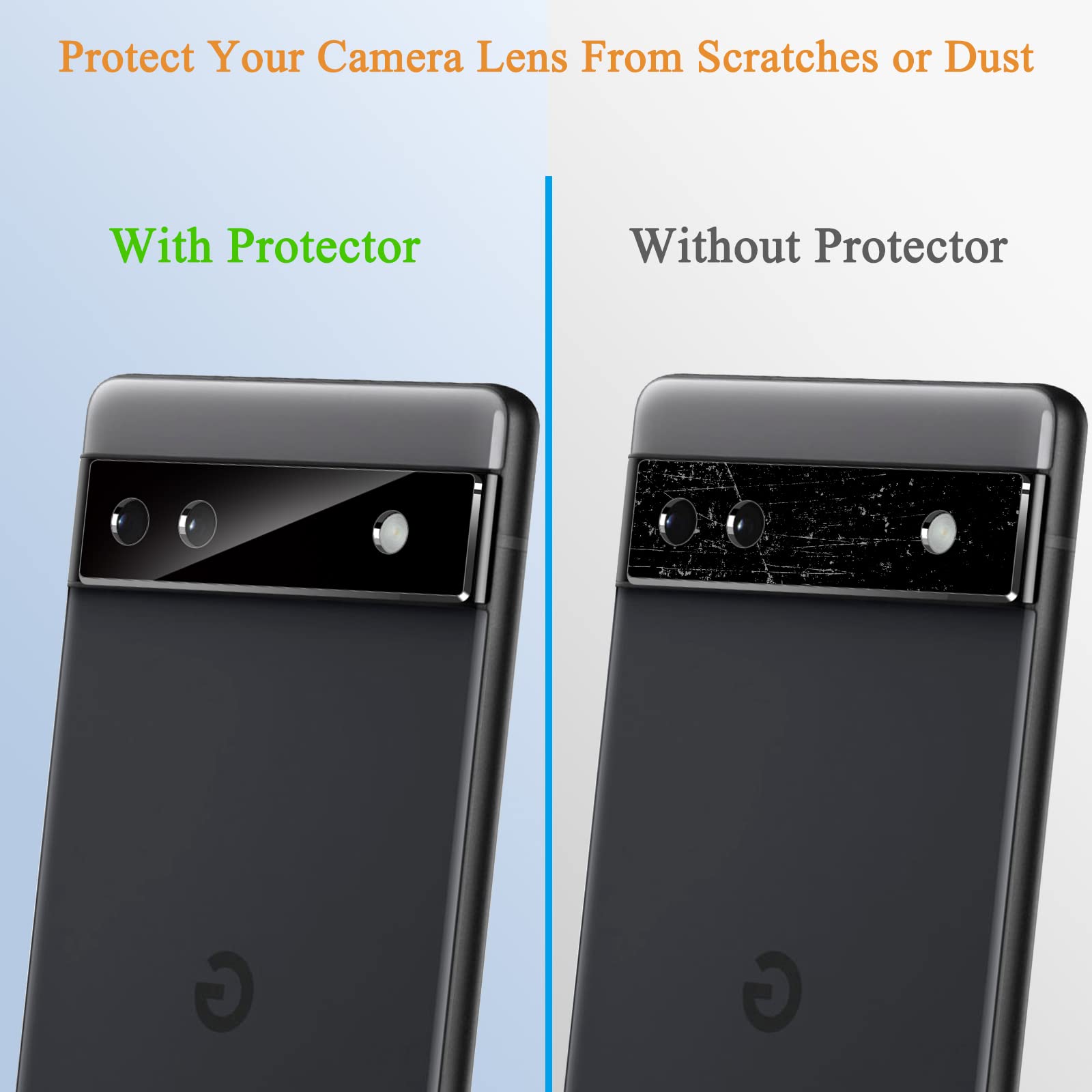 Anti Spy Phone Google Pixel 6 本体 Amazon.com: RXNMH [2+2 Pack] Privacy Screen Protector for Google