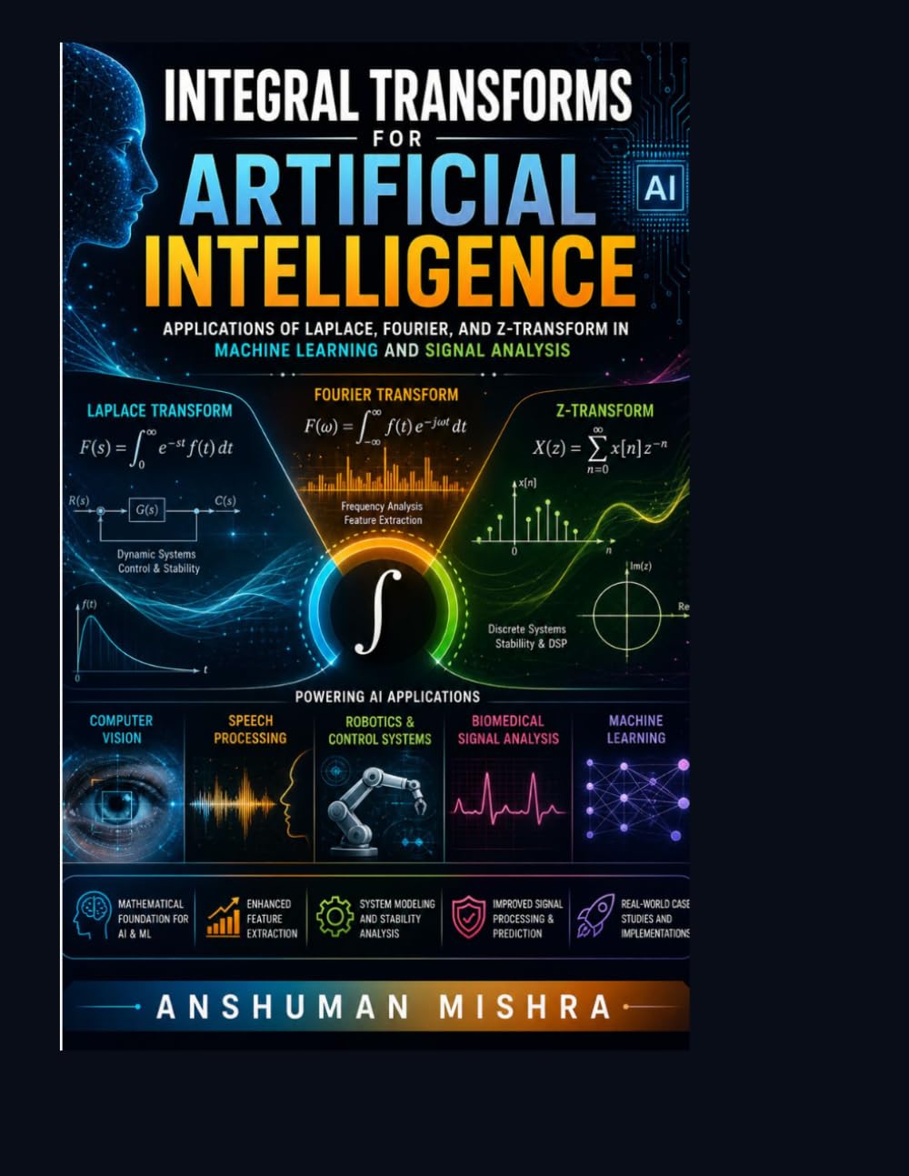 Integral transforms for artificial intelligence: Applications of laplace fourier and z-transform in machine learning and signal analysis