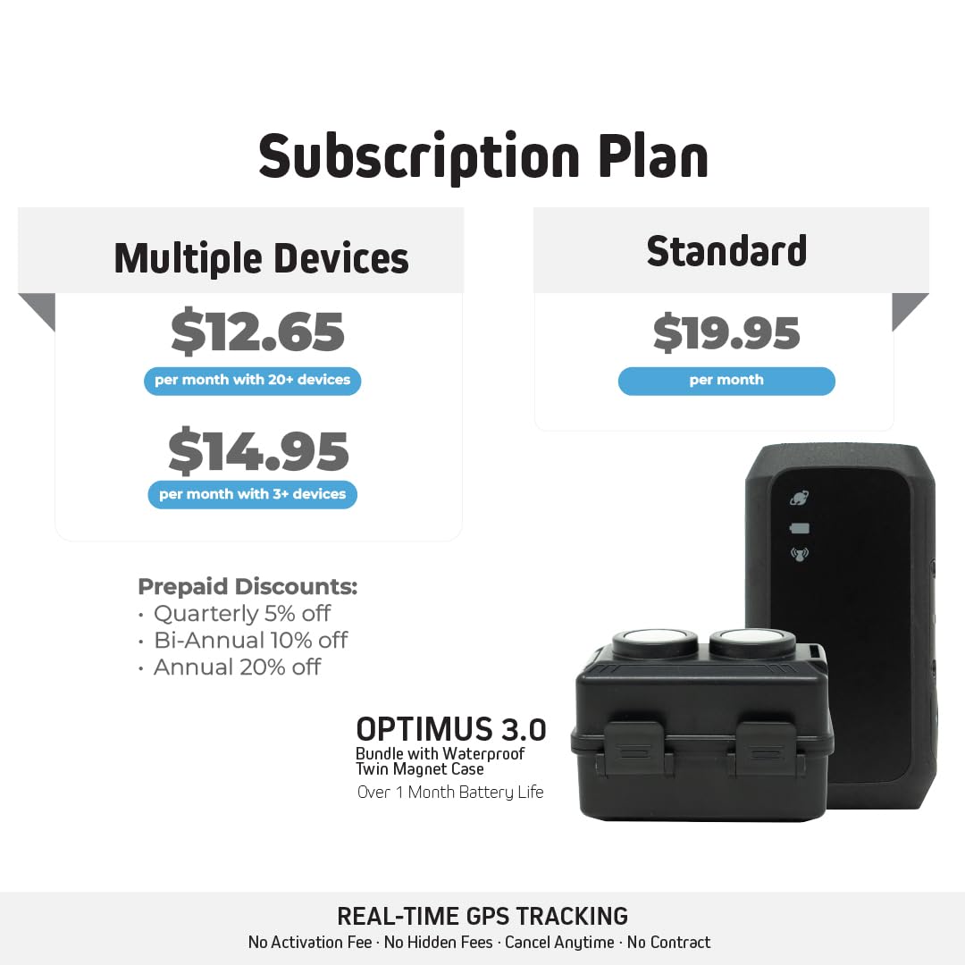 Go to store page for "Battery Operated GPS Trackers". - image 4