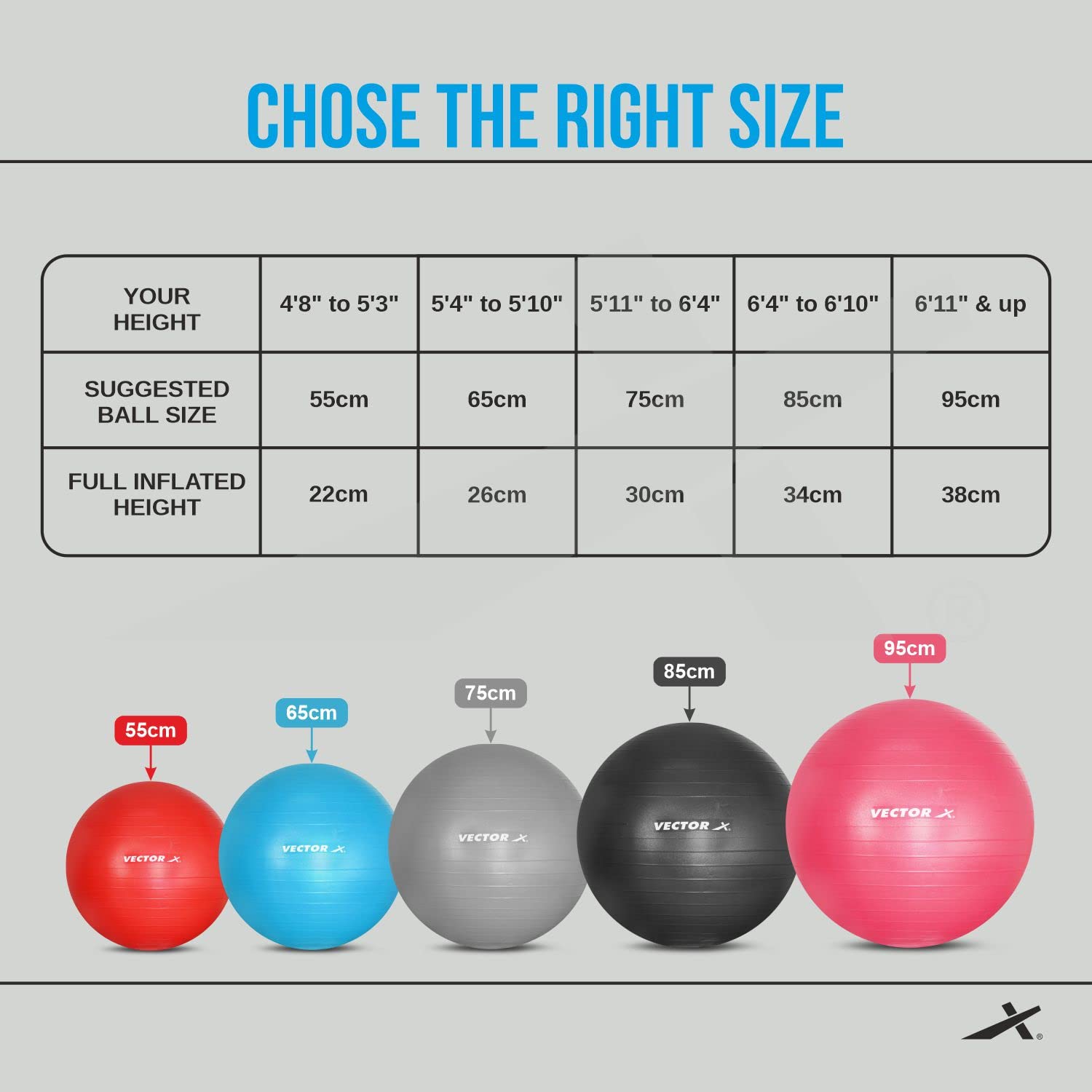 Vector X Gymnastikball für Übungen, Anti-Burst-Gymnastikball mit Fußpumpe für Workout, Yoga-Ball für Damen und Herren, Schweizer Ball für Balance-Stabilitätstraining, Geburtsball für Schwangerschaft