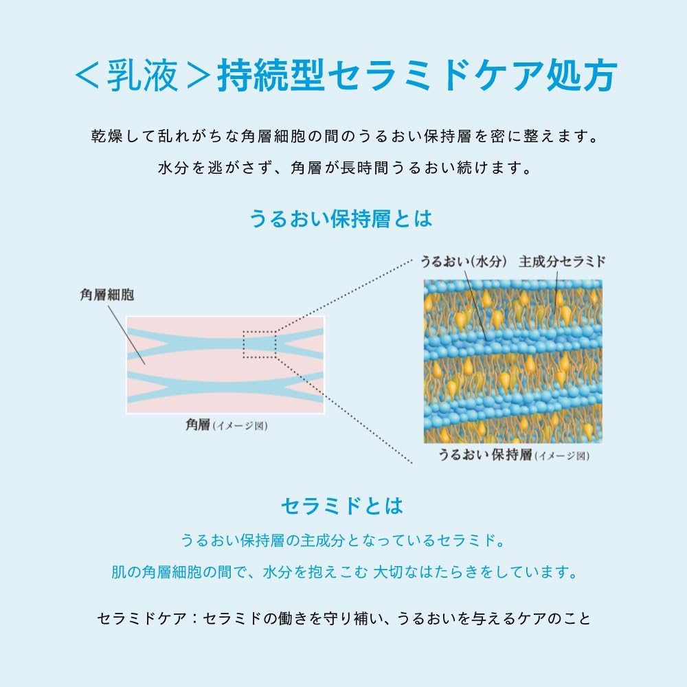Amazon | ソフィーナグレイス 高保湿クリーム(美白) 濃厚こく【医薬部