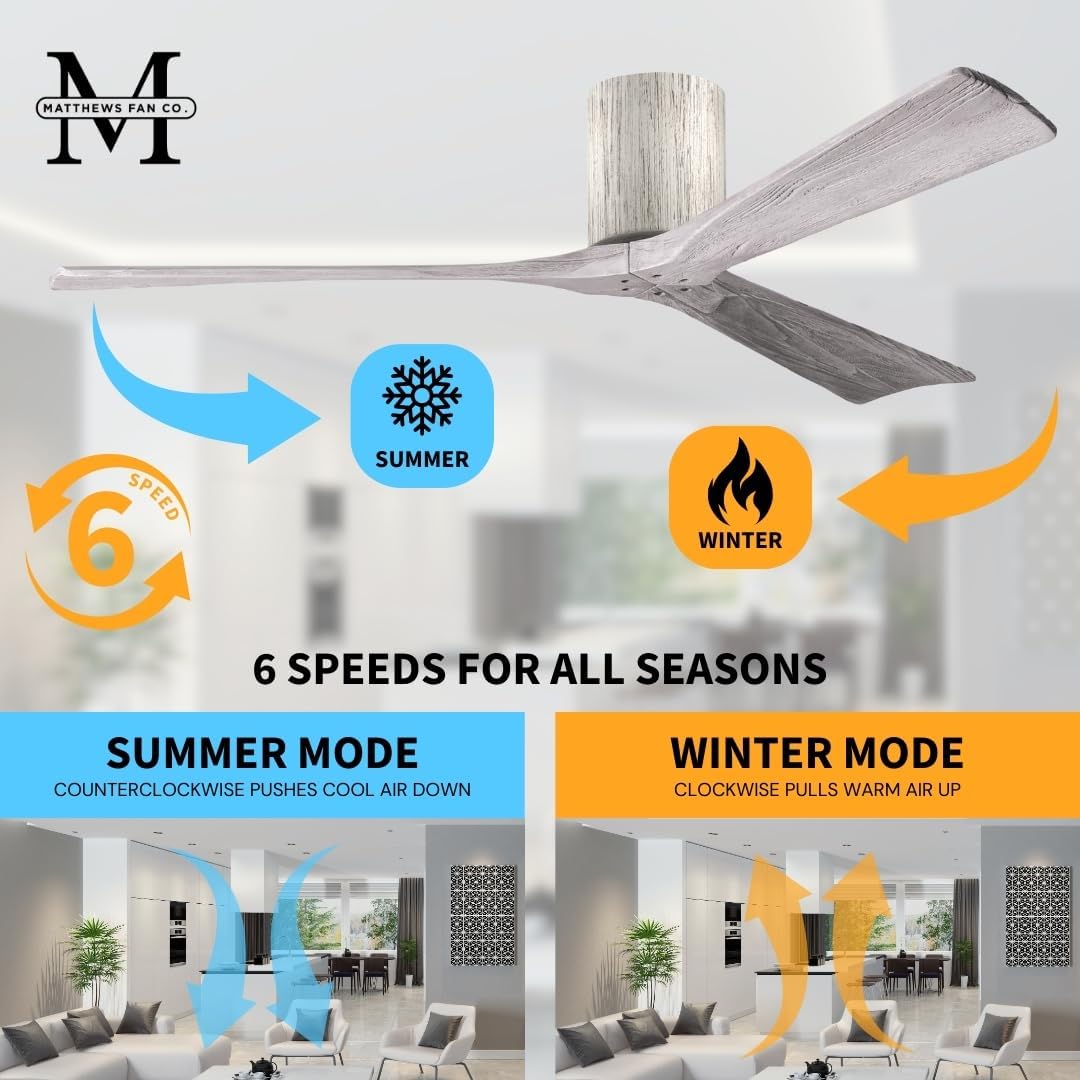 Matthews IR3H-BW-BW-42 Irene Damp Rated Flush Mount 42" Ceiling Fan with Remote & Wall Control, Silent DC Motor, 3 Solid Wood Blades, Barn Wood Tone