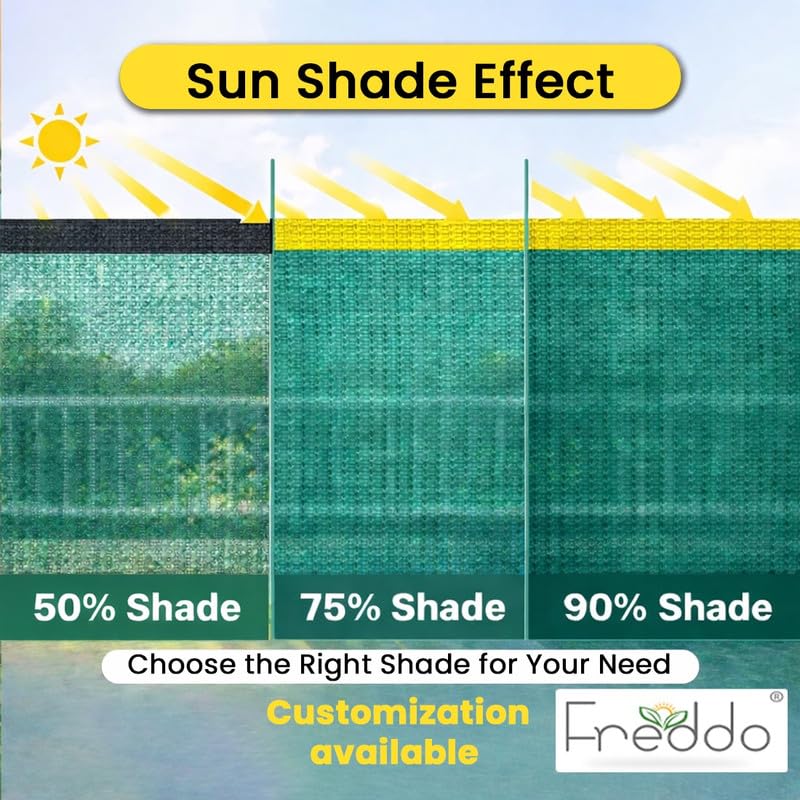 Image of FREDDO HDPE Sun Shade Sail with PP Loop, 90% UV Protection, Breathable Shade Canopy for Car Parking, Garden, Balcony & Patio, Green, 10 x 3 ft, Pack of 1