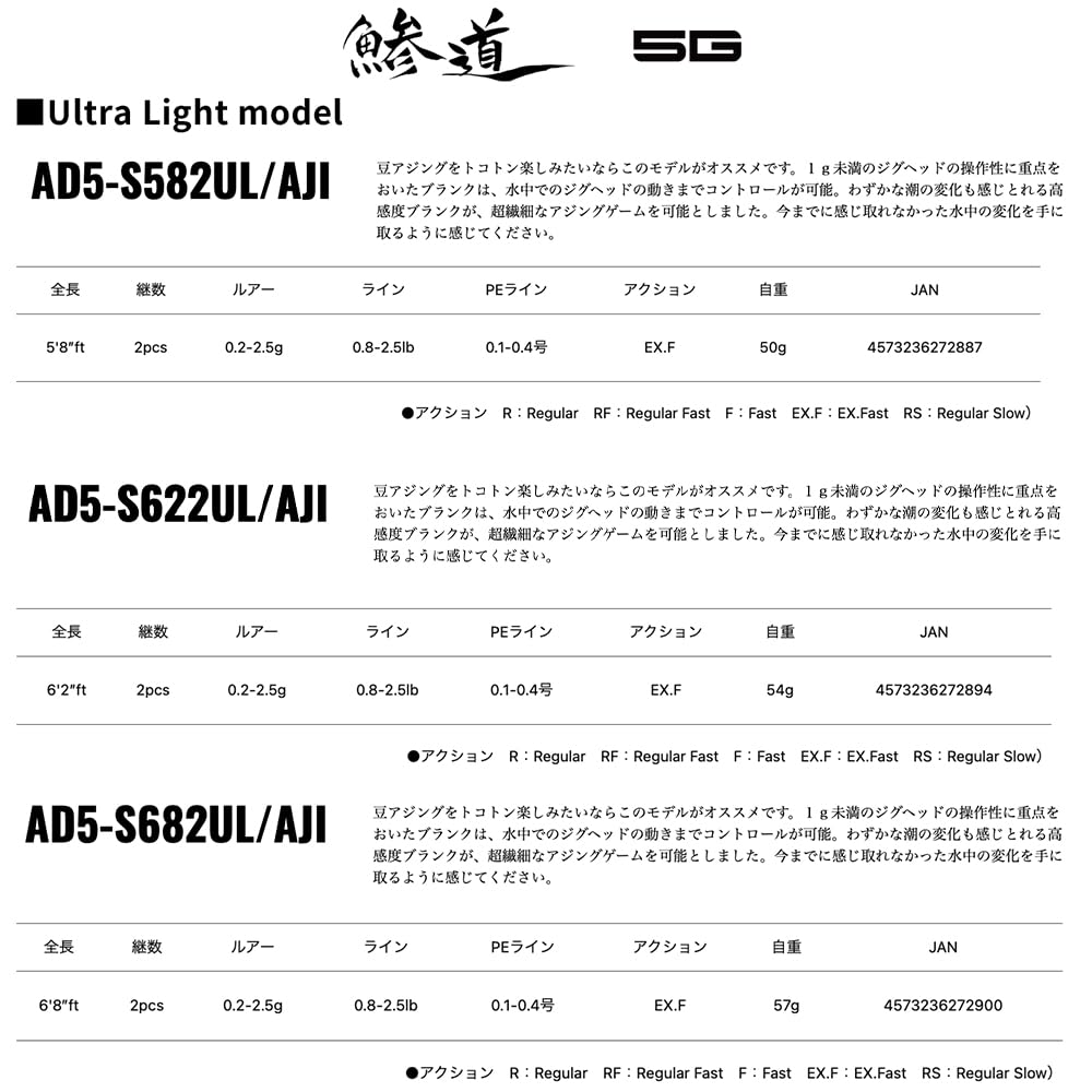 Amazon | メジャークラフト アジングロッド 鯵道 5G スピニングモデル